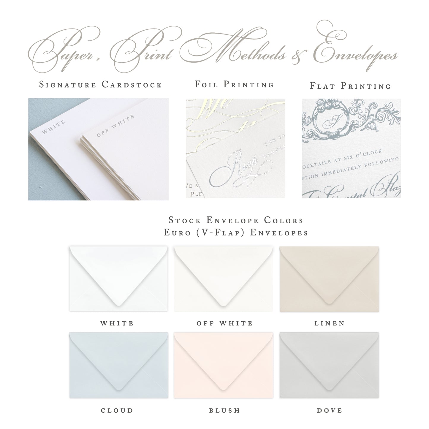 Monogram Stationery for Bridal Shower, Wedding or Teacher Gift -Fleur